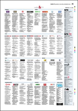 tonsbergsblad_del2-20090530_000_00_00_031.pdf