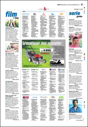 tonsbergsblad_del2-20090603_000_00_00_021.pdf