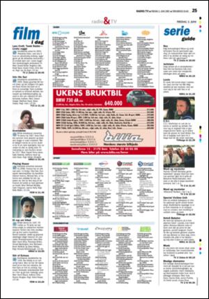 tonsbergsblad_del2-20090605_000_00_00_025.pdf