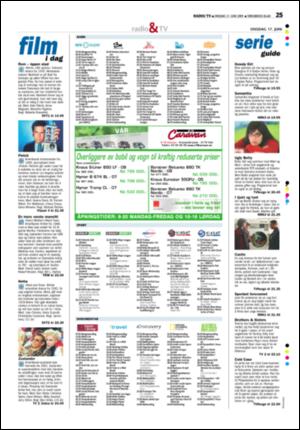 tonsbergsblad_del2-20090617_000_00_00_025.pdf