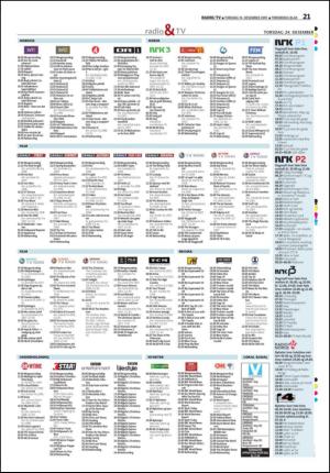 tonsbergsblad_del2-20091224_000_00_00_021.pdf