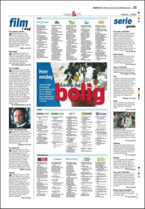 tonsbergsblad_del2-20100302_000_00_00_013.pdf