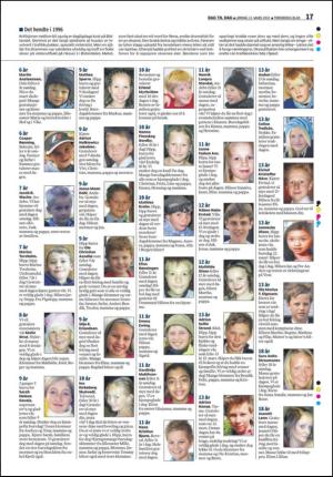 tonsbergsblad_del2-20100313_000_00_00_017.pdf