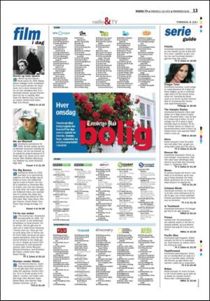 tonsbergsblad_del2-20100708_000_00_00_013.pdf