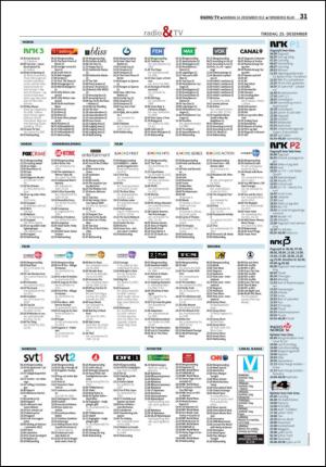 tonsbergsblad_del2-20121224_000_00_00_031.pdf