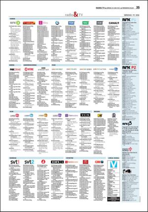 tonsbergsblad_del2-20130518_000_00_00_035.pdf