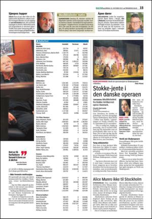 tonsbergsblad_del2-20131019_000_00_00_015.pdf