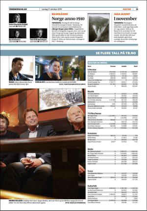 tonsbergsblad_del2-20151017_000_00_00_015.pdf