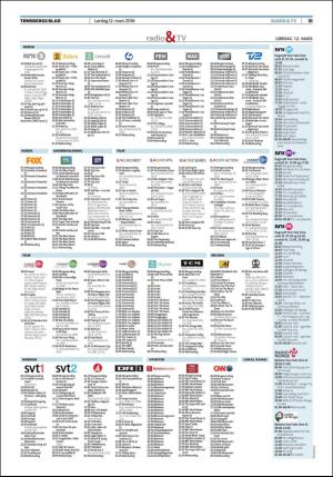 tonsbergsblad_del2-20160312_000_00_00_031.pdf