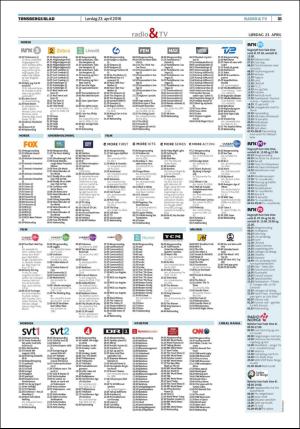 tonsbergsblad_del2-20160423_000_00_00_031.pdf