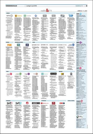 tonsbergsblad_del2-20160611_000_00_00_035.pdf