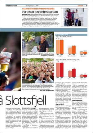 tonsbergsblad_del2-20170114_000_00_00_015.pdf