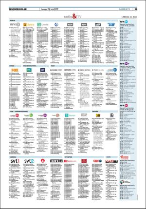 tonsbergsblad_del2-20170624_000_00_00_023.pdf