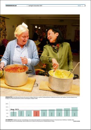 tonsbergsblad_del2-20171216_000_00_00_005.pdf