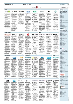 tonsbergsblad_del2-20230506_000_00_00_023.pdf
