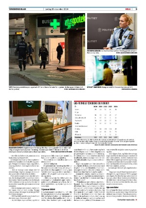 tonsbergsblad_del2-20241228_000_00_00_009.pdf
