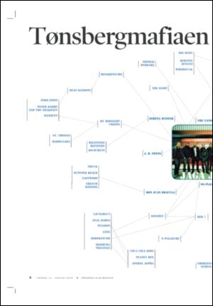 tonsbergsblad_magasin-20060121_000_00_00_006.pdf