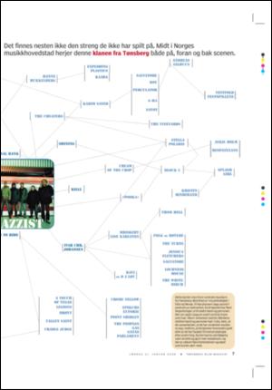 tonsbergsblad_magasin-20060121_000_00_00_007.pdf
