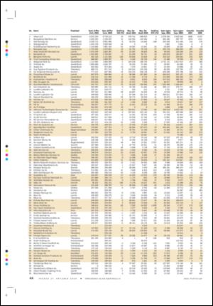 tonsbergsblad_magasin-20061027_000_00_00_028.pdf
