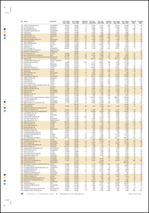 tonsbergsblad_magasin-20061027_000_00_00_032.pdf