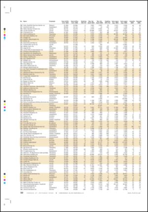 tonsbergsblad_magasin-20061027_000_00_00_034.pdf
