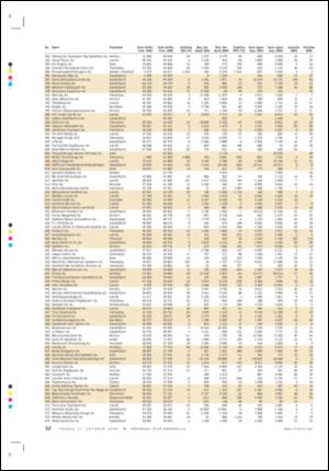 tonsbergsblad_magasin-20061027_000_00_00_036.pdf
