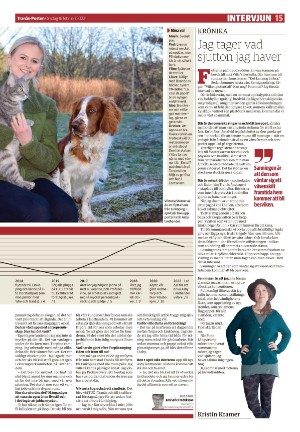 tranasposten-20220216_000_00_00_015.pdf