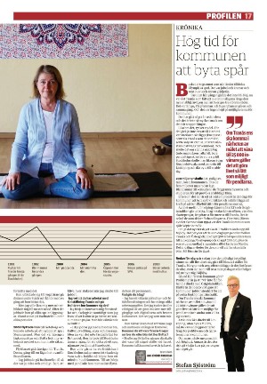 tranasposten-20220518_000_00_00_017.pdf