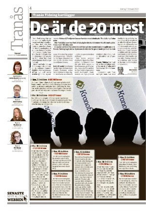 tranastidning-20230211_000_00_00_004.pdf