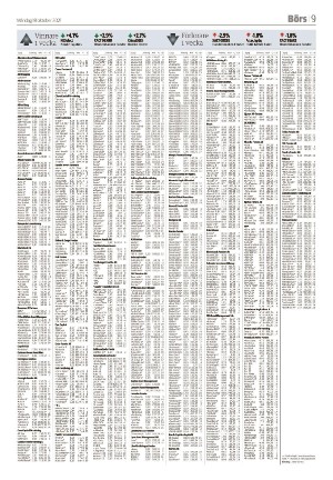 tranastidning_b-20211018_000_00_00_009.pdf