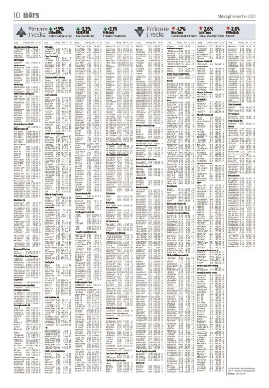 tranastidning_b-20211101_000_00_00_010.pdf