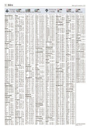 tranastidning_b-20211122_000_00_00_010.pdf