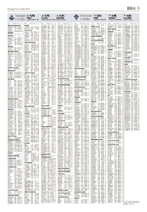 tranastidning_b-20211129_000_00_00_009.pdf