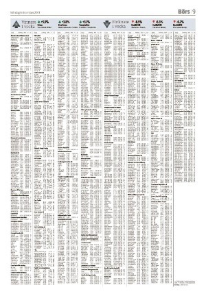 tranastidning_b-20211206_000_00_00_009.pdf