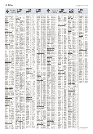 tranastidning_b-20211221_000_00_00_014.pdf