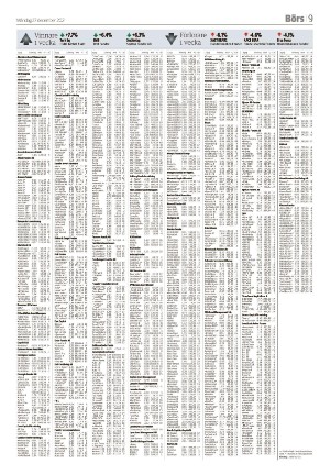 tranastidning_b-20211227_000_00_00_009.pdf