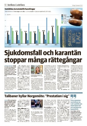 tranastidning_b-20220125_000_00_00_010.pdf