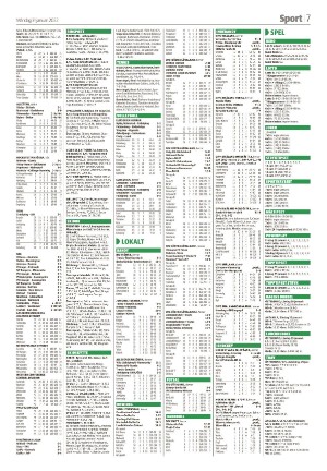 tranastidning_b-20220131_000_00_00_007.pdf