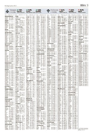 tranastidning_b-20220131_000_00_00_009.pdf