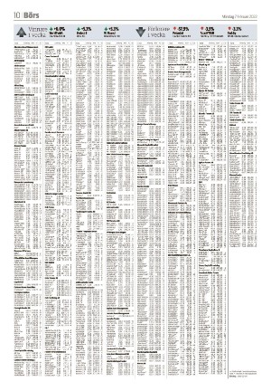 tranastidning_b-20220207_000_00_00_010.pdf