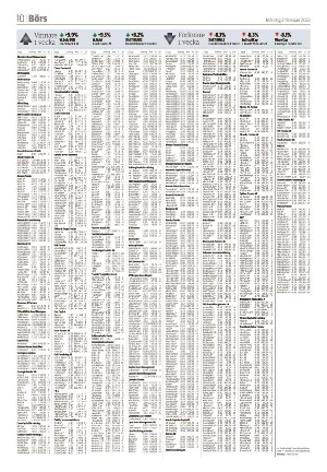 tranastidning_b-20220221_000_00_00_010.pdf