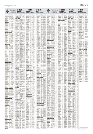 tranastidning_b-20220328_000_00_00_009.pdf