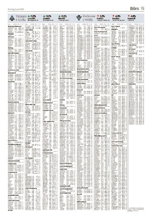 tranastidning_b-20220602_000_00_00_019.pdf