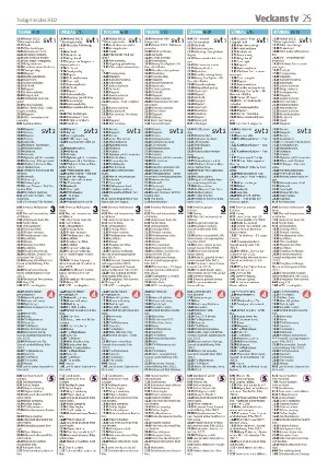 tranastidning_b-20221004_000_00_00_025.pdf