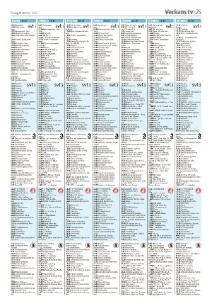 tranastidning_b-20221018_000_00_00_025.pdf