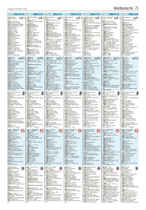 tranastidning_b-20221101_000_00_00_025.pdf