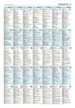 tranastidning_b-20221206_000_00_00_025.pdf