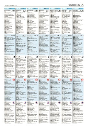 tranastidning_b-20221227_000_00_00_025.pdf