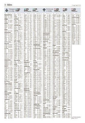 tranastidning_b-20230411_000_00_00_014.pdf