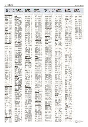 tranastidning_b-20230502_000_00_00_014.pdf